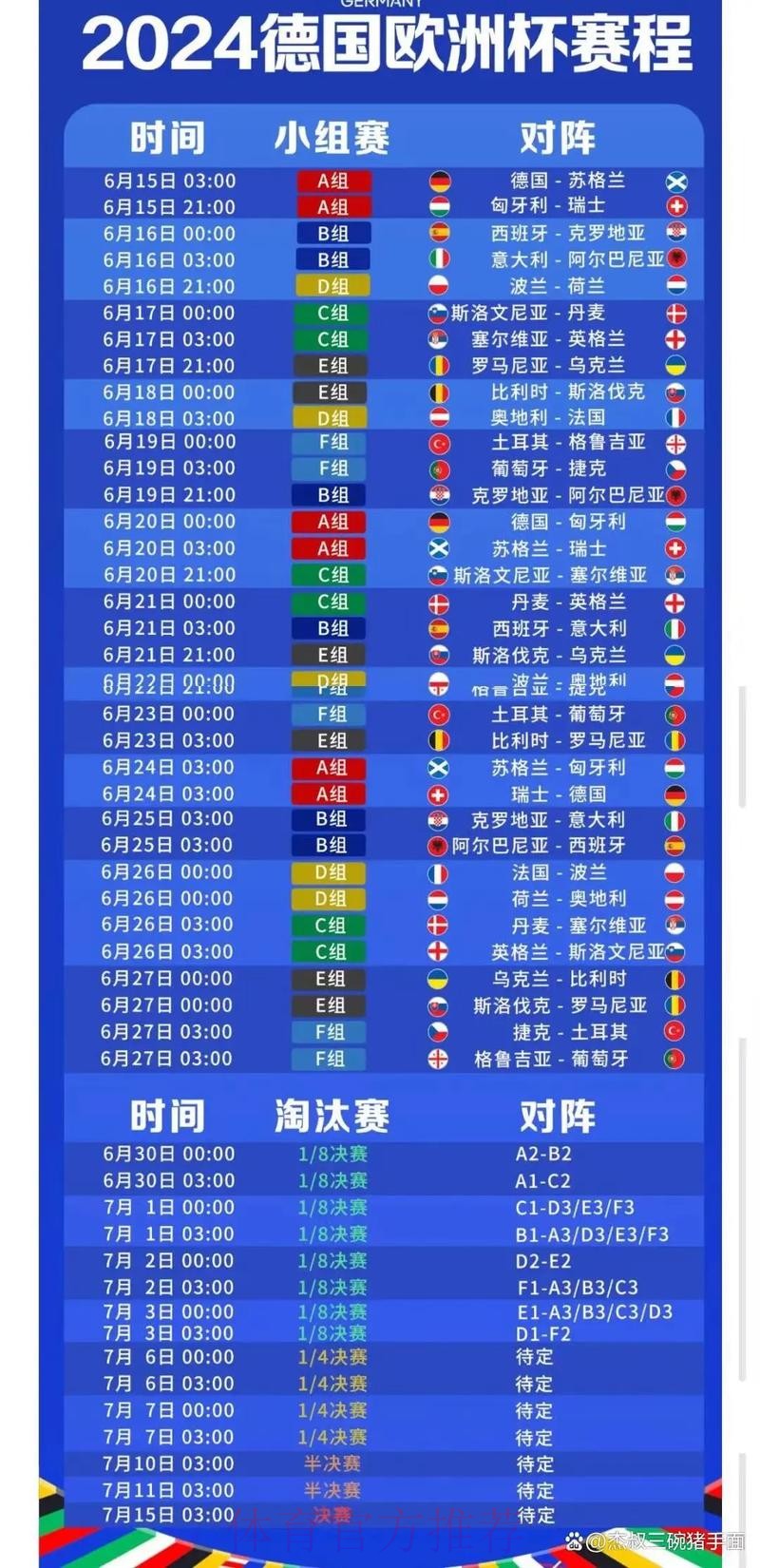 2026世界杯完整赛程中国时间最新时间表怎么看 2026世界杯完整赛程中国时间最新时间表怎么看