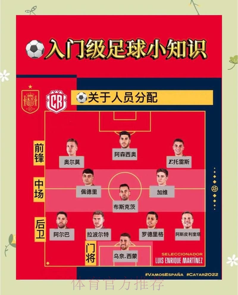 揭秘世界杯赛事投注技巧与策略 揭秘世界杯赛事投注技巧与策略