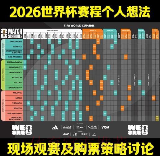 2026世界杯赛程高清版观看指南怎么查 2026世界杯赛程高清版观看指南怎么查
