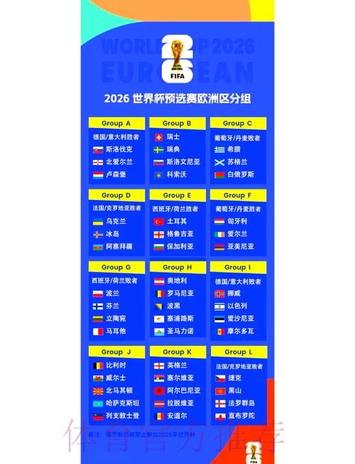 2026世界杯赛程高清版观看指南怎么查 2026世界杯赛程高清版观看指南怎么查