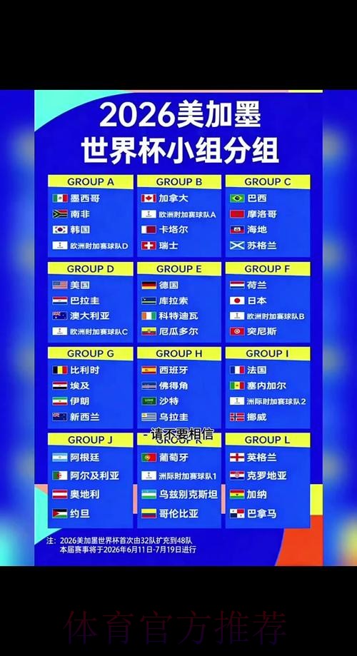2026世界杯小组赛赛程详细安排赛事详情官网入口
